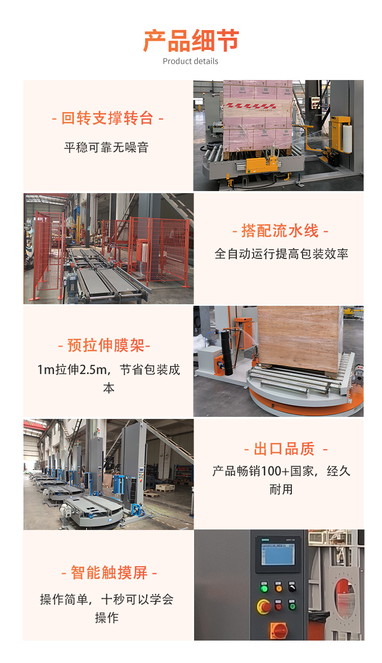 MP303 全自動轉(zhuǎn)臺在線式纏繞包裝機(圖3)