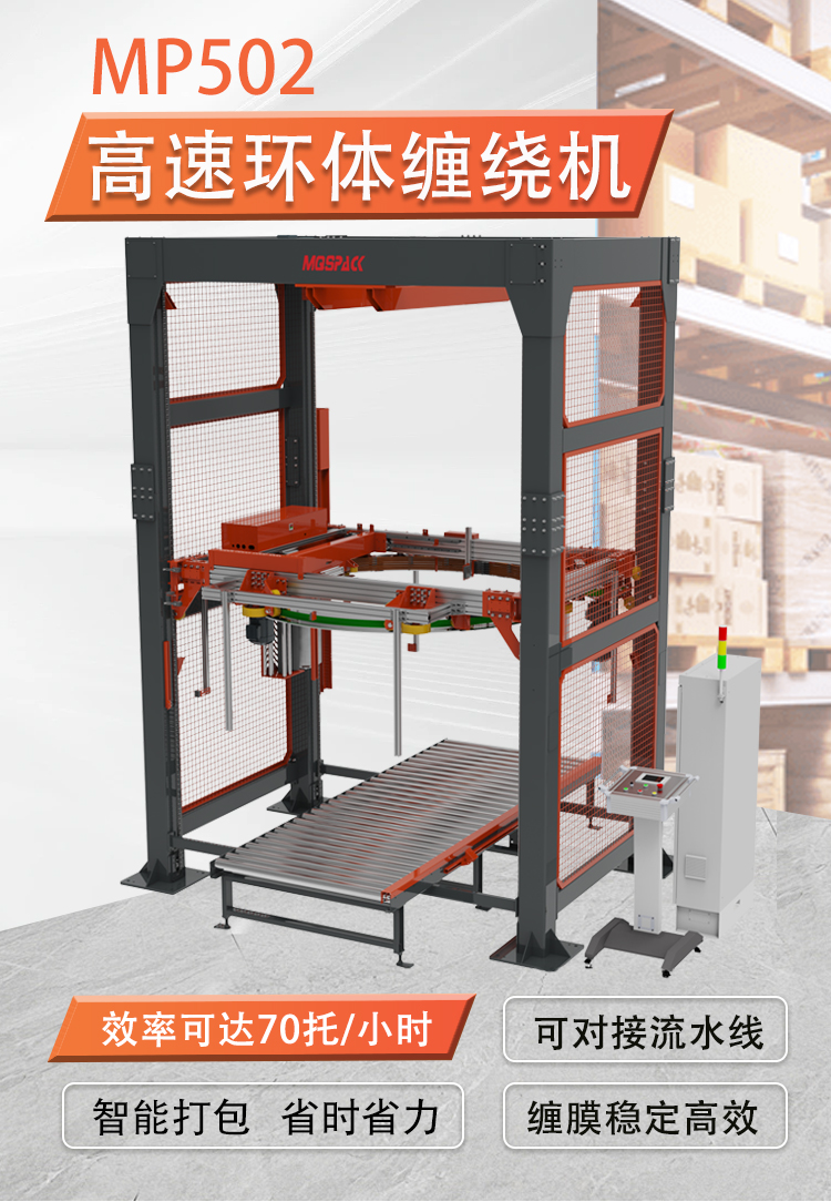 MP502 高速環(huán)體纏繞包裝機(jī)(圖1) MP502 高速環(huán)體纏繞包裝機(jī)(圖1)