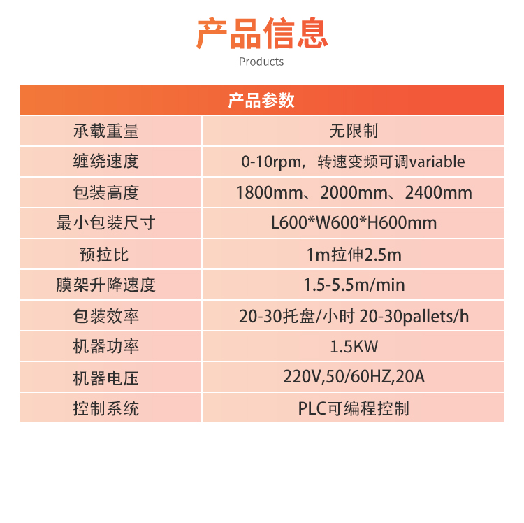 MB500自走式纏繞機(jī)(圖7) MB500自走式纏繞機(jī)(圖7)