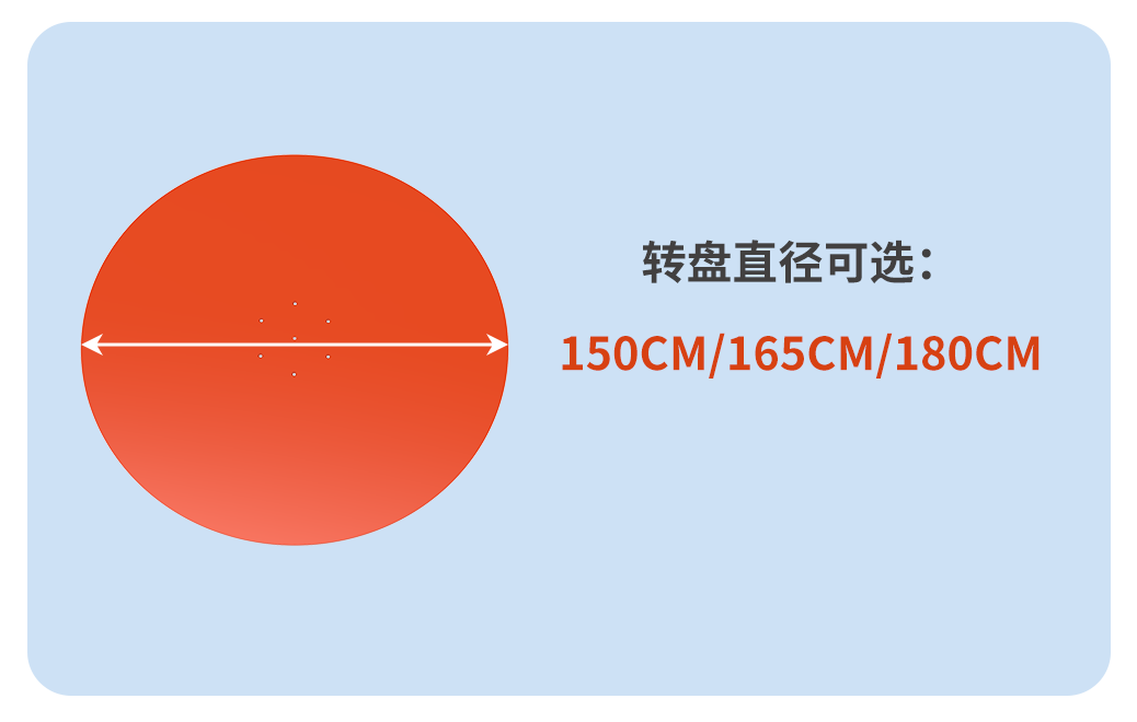 美奇斯托盤纏繞機，省膜！省人??！省心?。?！(圖7)